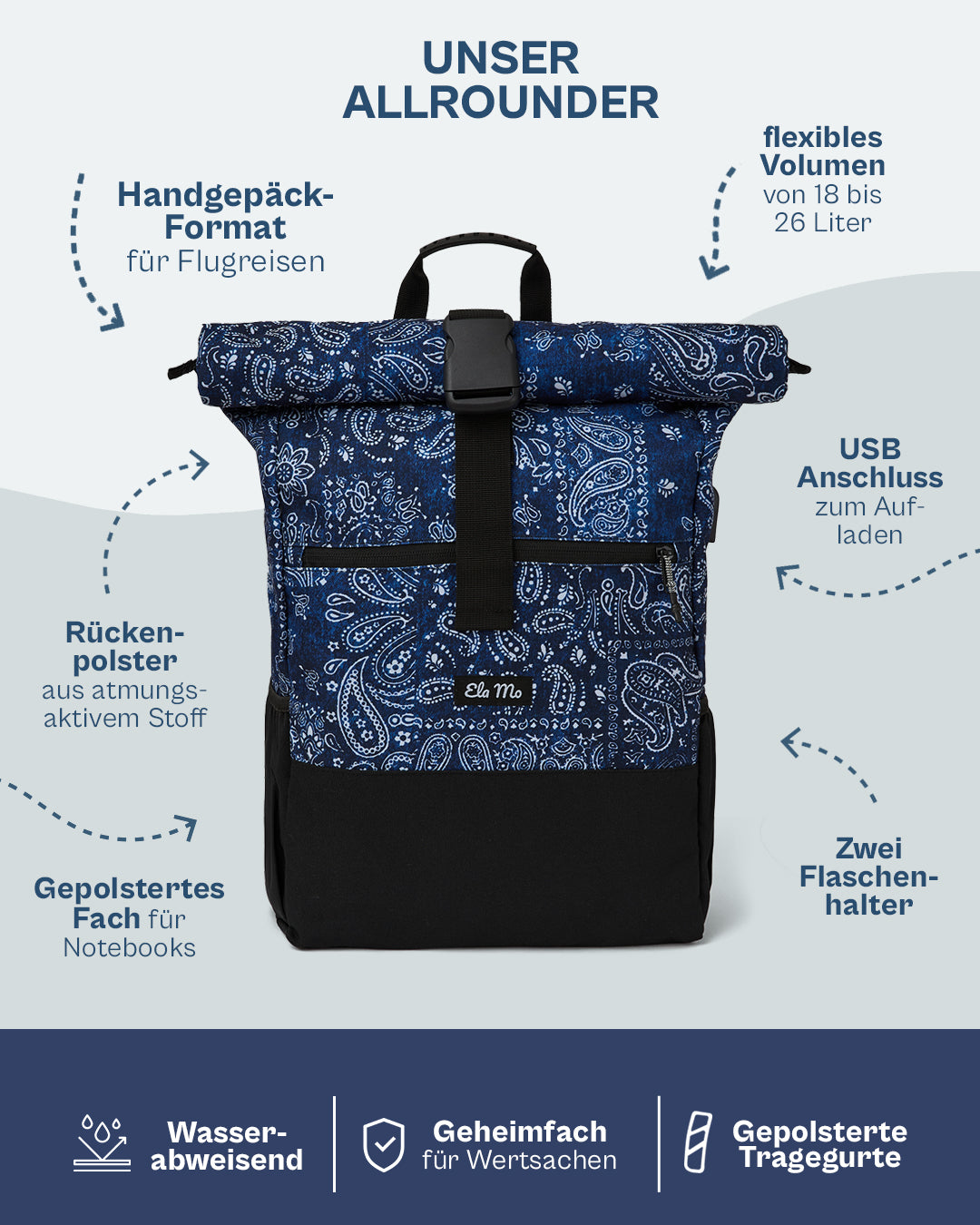 Ela Mo™ Rolltop Rucksack | Denim Paisley