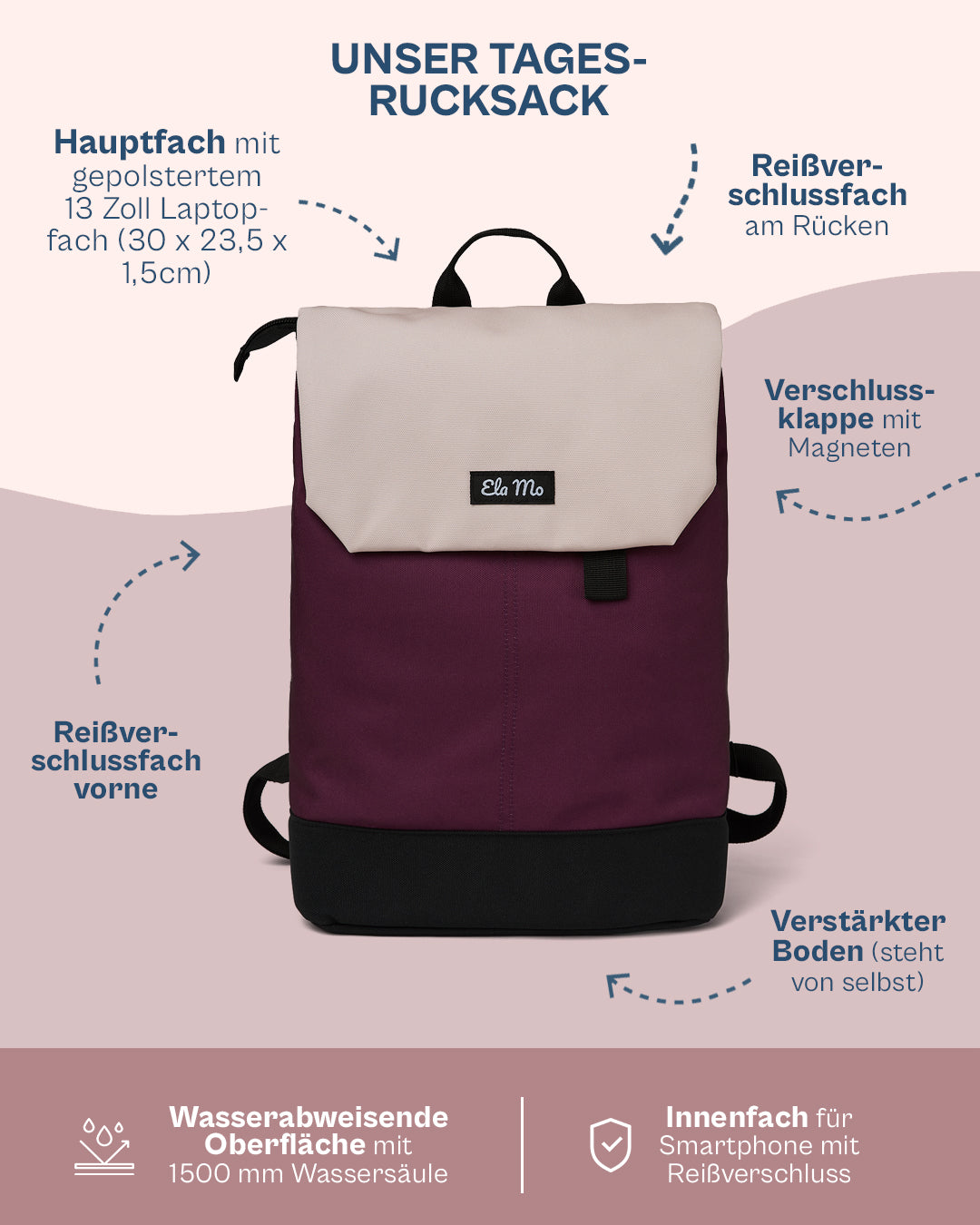 Ela Mo™ Daypack Rucksack | Grape