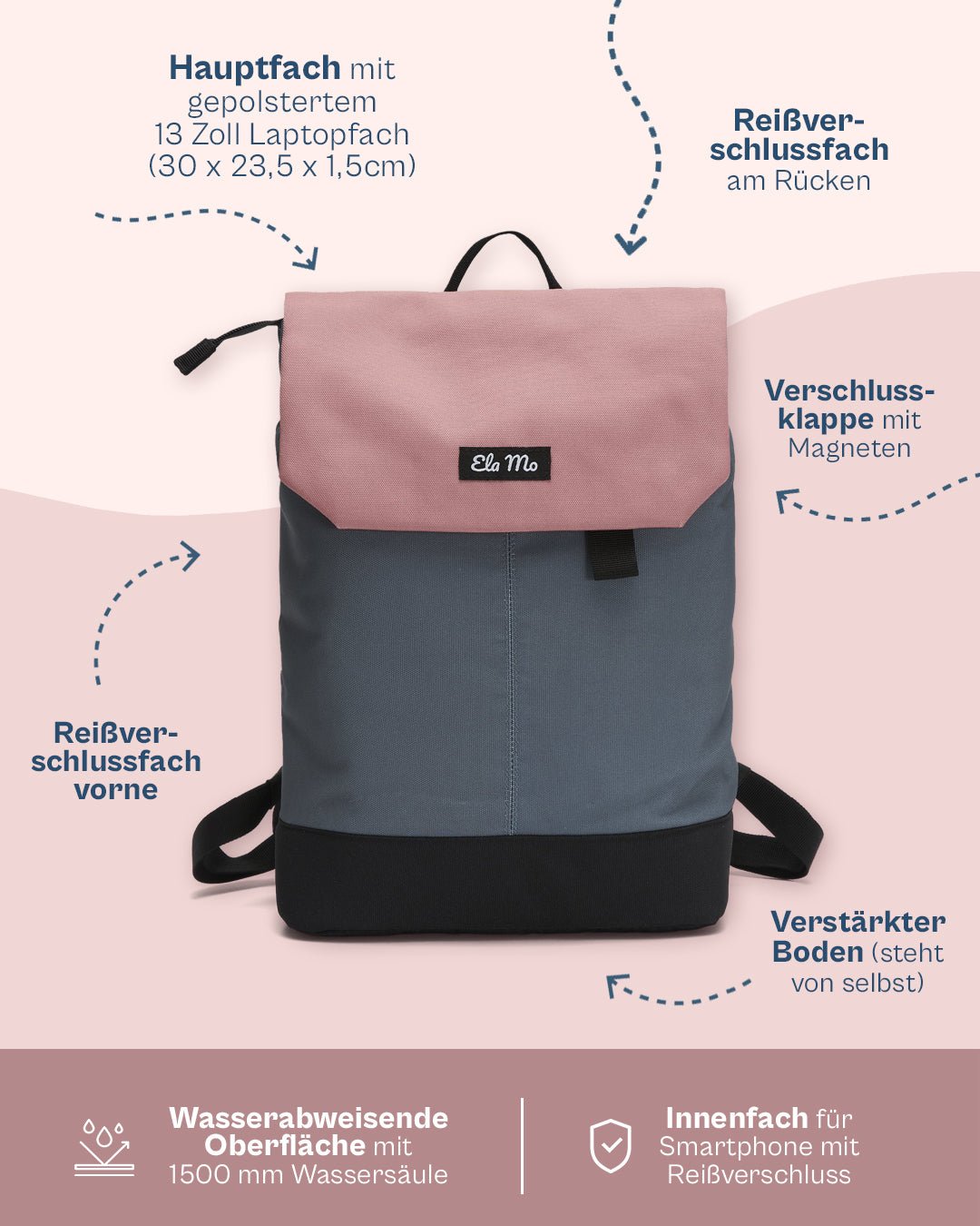Ela Mo™ Daypack Rucksack | Wunsch-Set