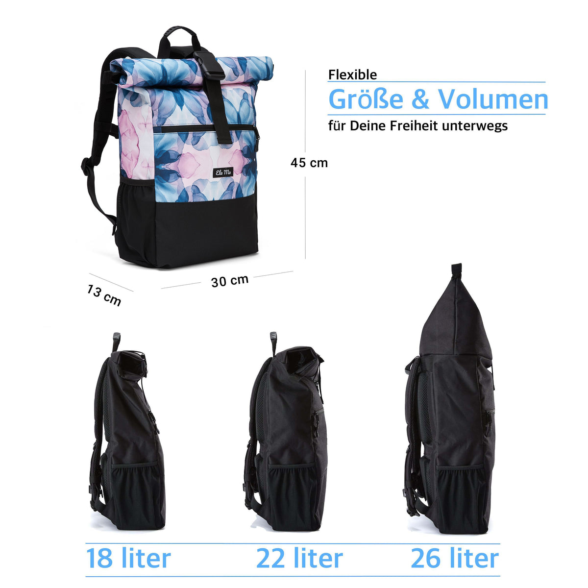 Ela Mo™ Rolltop Rucksack | Aqua. Der Rucksack mit Maßangaben und der Option zur Vergrößerung.