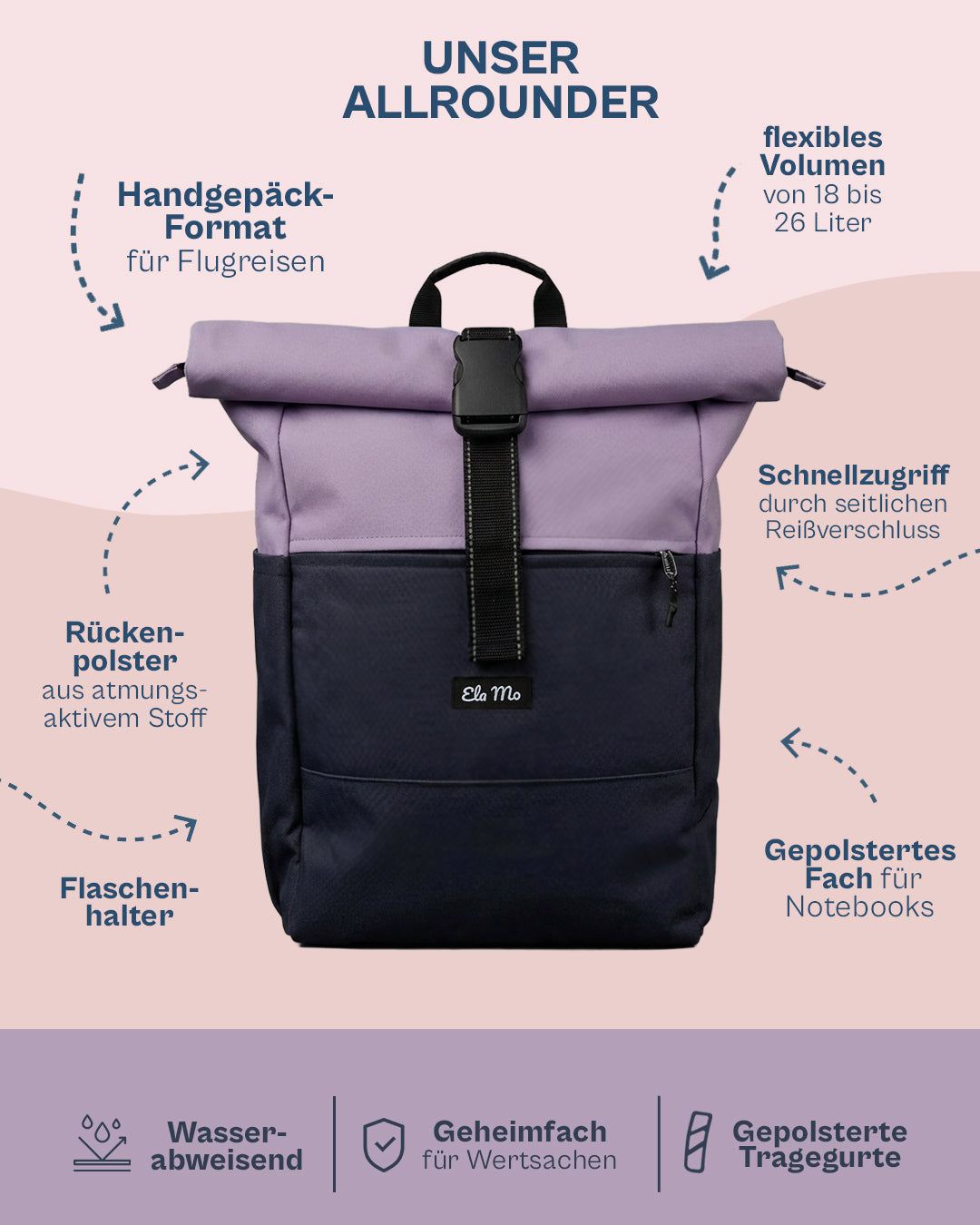 Ela Mo™ Rolltop Rucksack | Fuchsie