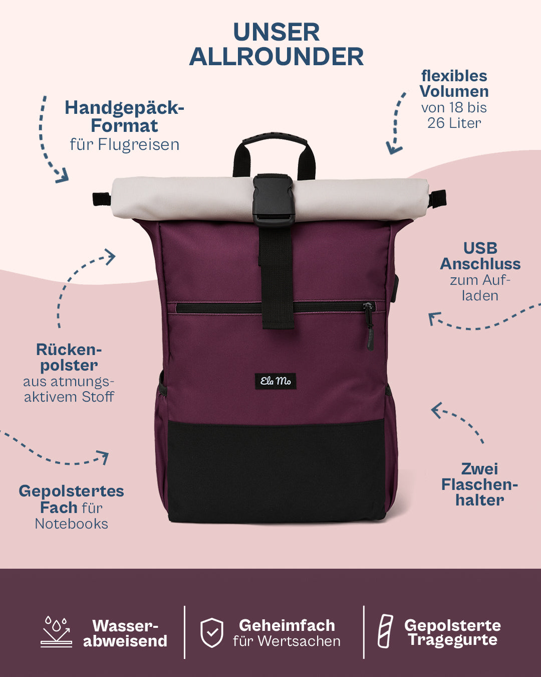 Ela Mo™ Rolltop Rucksack | Grape