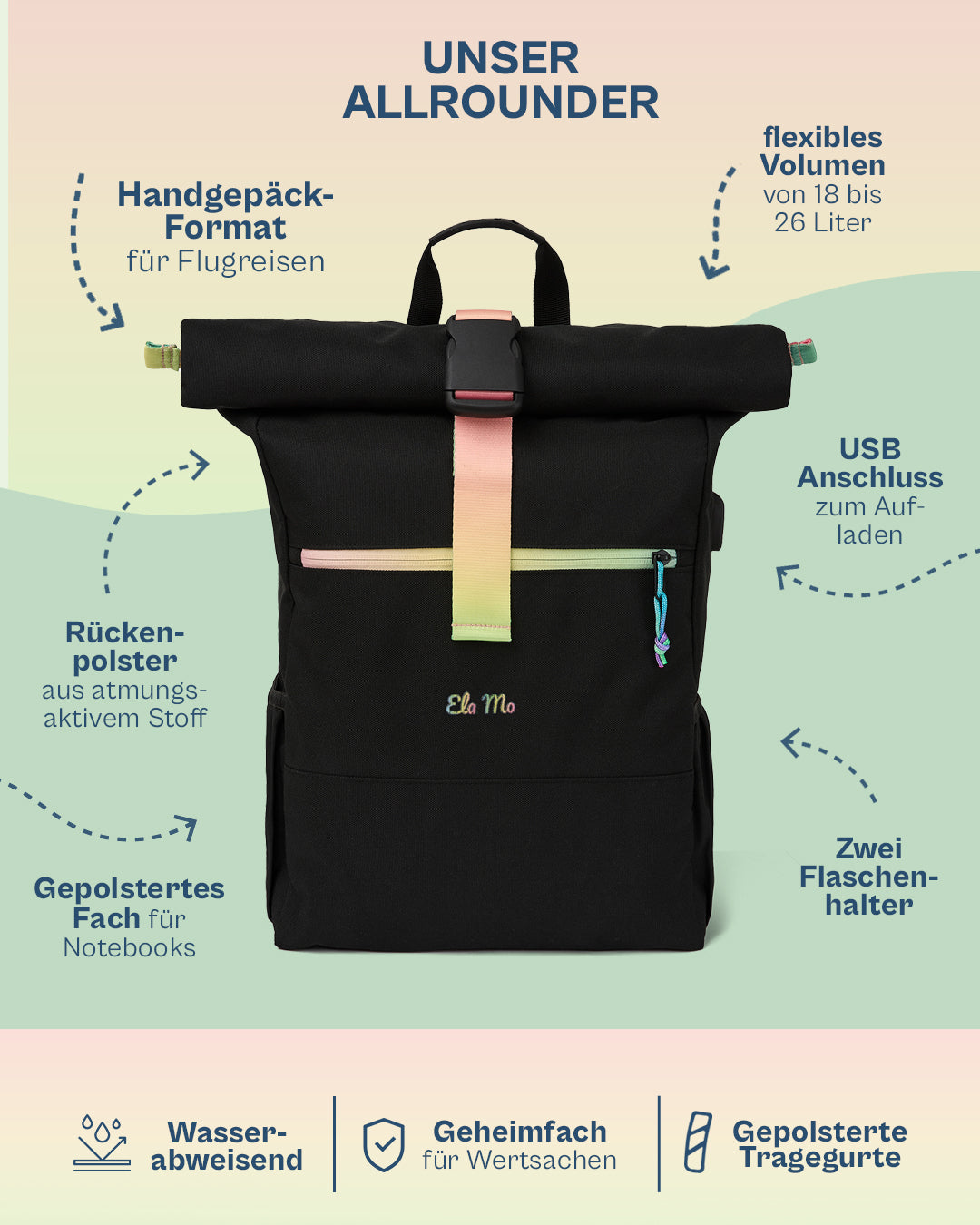 Ela Mo™ Rolltop Rucksack | Rainbow