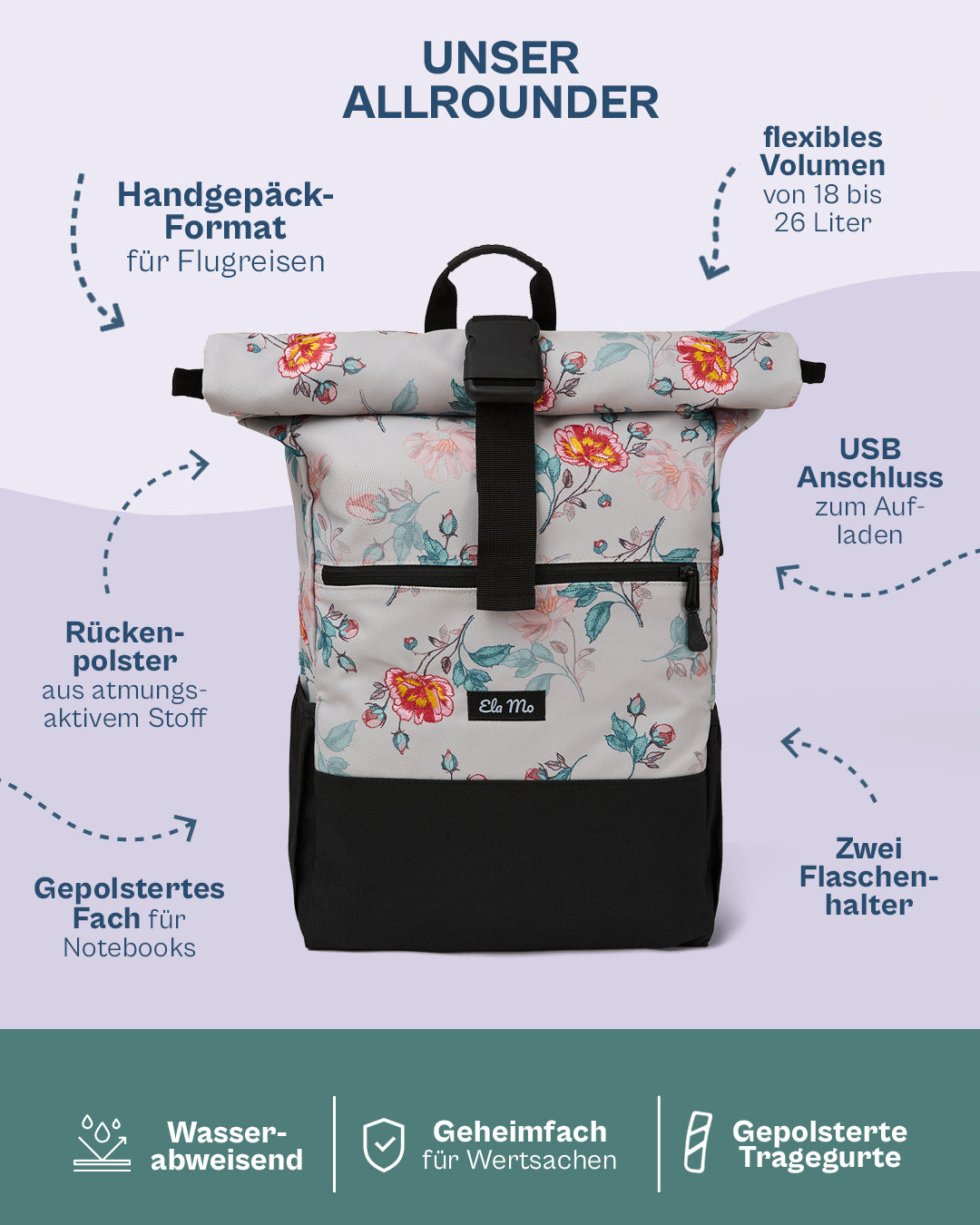Ela Mo™ Rolltop Rucksack | Roses for You